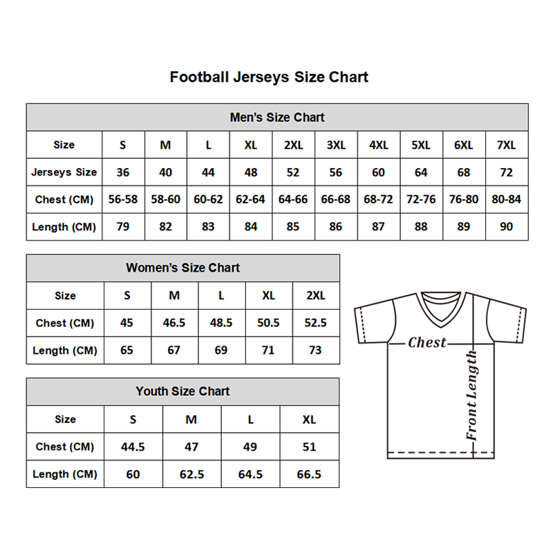 NO.Saints #2 Spencer Rattler Player Limited Black Impact Football Jerseys